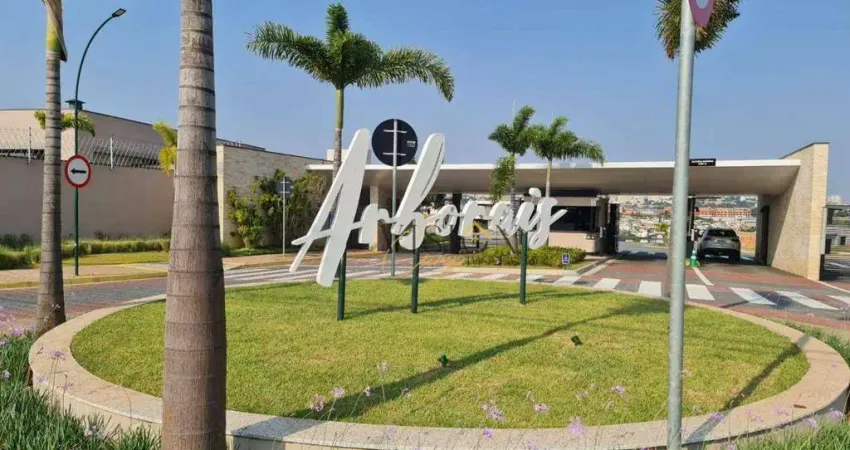 Terreno à venda, 420 m²  - 25 de Março - Campinas/SP