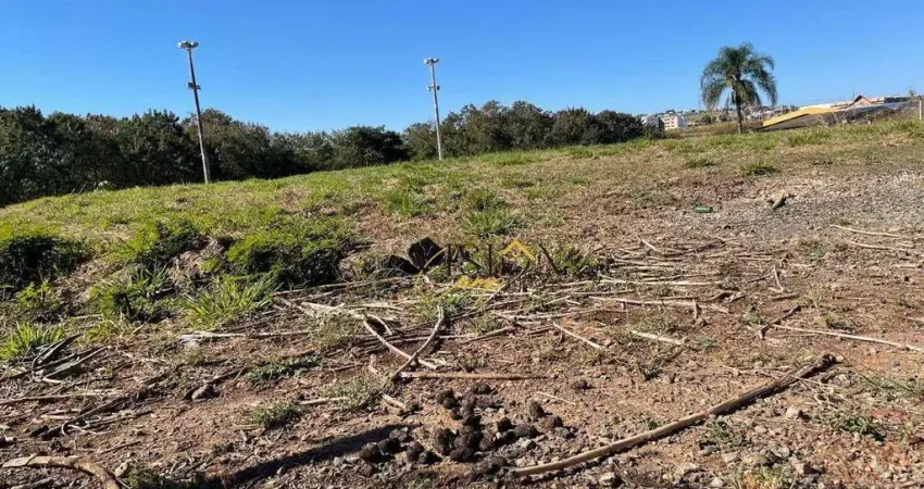 Terreno para alugar - parque rural fazenda santa cândida - campinas/sp