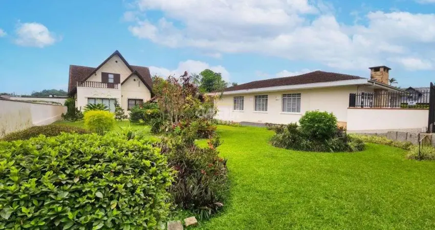 TERRENO no ATIRADORES com 0 quartos para VENDA, 6000 m²