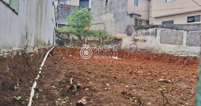 Terreno à venda na Rua Índia, Parque Oratório, Santo André