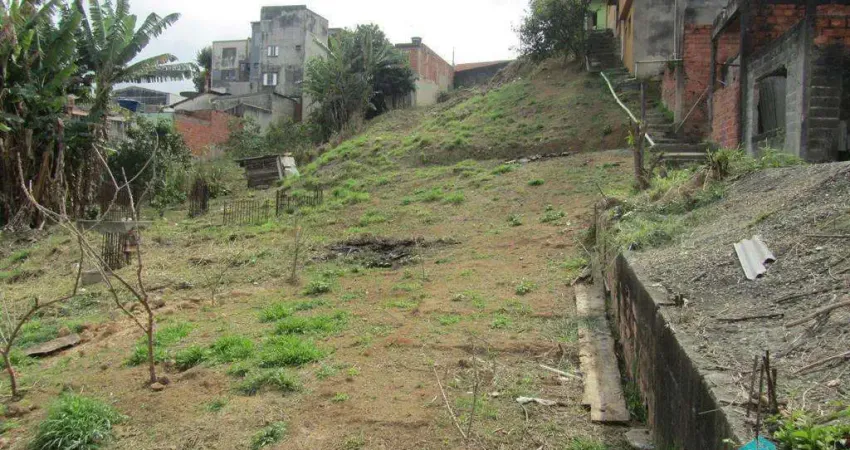 Terreno à venda na Rua Flávio, Vila Alto de Santo André, Santo André