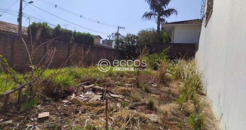 Terreno à venda na Rua José Malaquias dos Santos, --, Carajás, Uberlândia