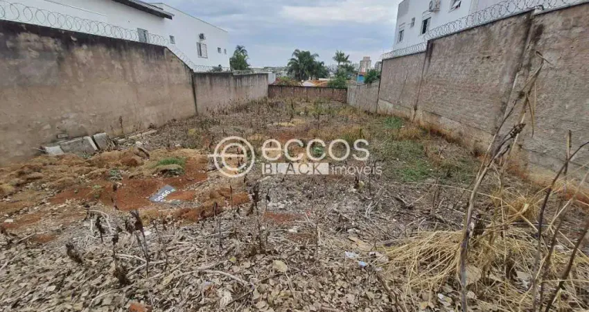 Terreno à venda na Rua Belkina Carvalho Cunha, --, Jardim Colina, Uberlândia