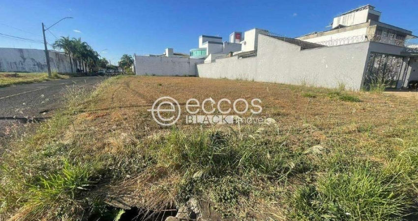 Terreno à venda na Alameda Saul Afonso da Silva, --, Jardim Karaíba, Uberlândia