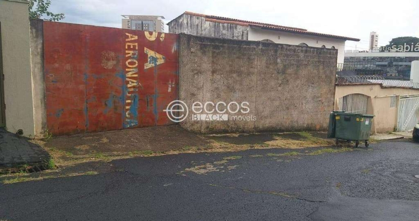 Terreno à venda na Rua Atílio Valentini, --, Santa Mônica, Uberlândia