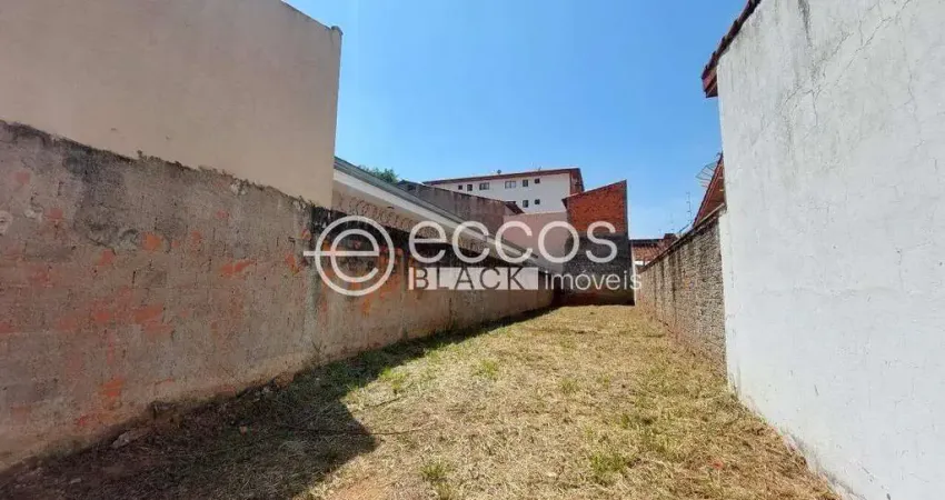 Terreno à venda na Alameda das Asaléas, Jardim Simus, Sorocaba