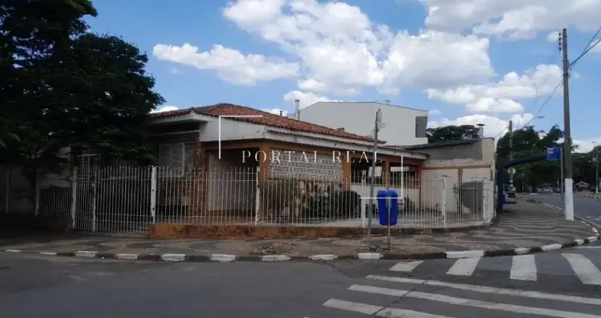 Casa comercial com 1 sala à venda na Rua Patrocínio do Sapucaí, 757, Jardim Flamboyant, Campinas