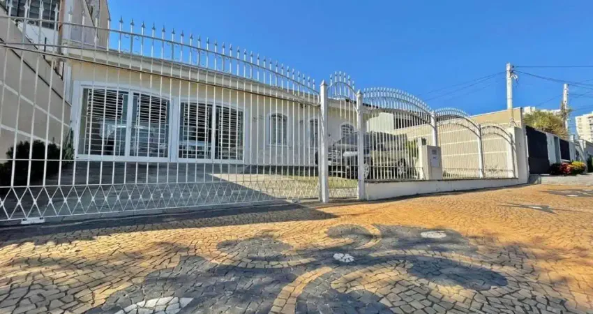 Casa comercial para alugar no Jardim Nossa Senhora Auxiliadora, Campinas
