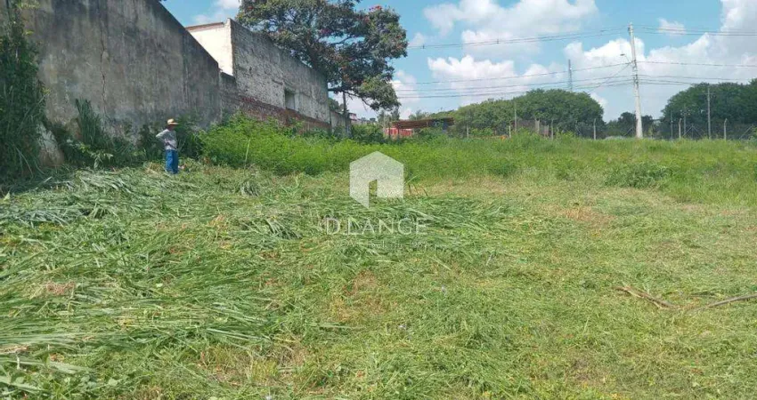 Terreno à venda na Rua Luís Vicentim Sobrinho, 1007, Barão Geraldo, Campinas