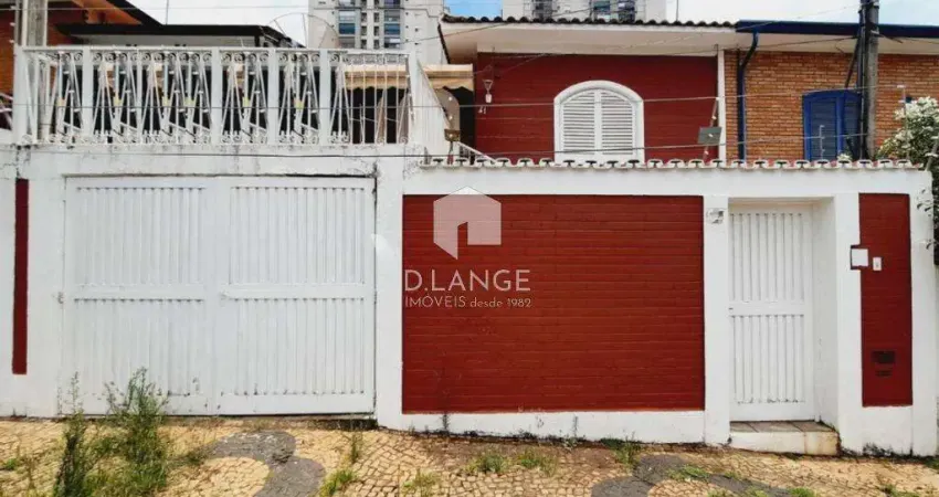 Casa com 2 quartos à venda na Rua Doutor Carlos Mendes de Paula, 41, Taquaral, Campinas