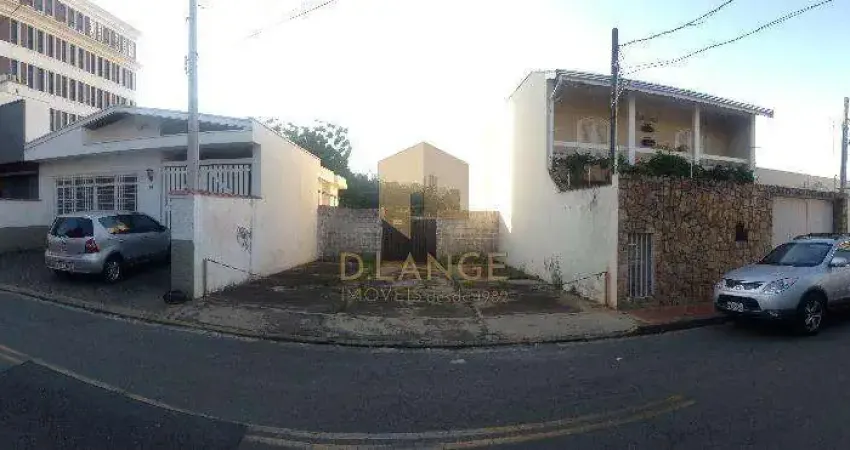 Terreno à venda em Campinas, Cambuí