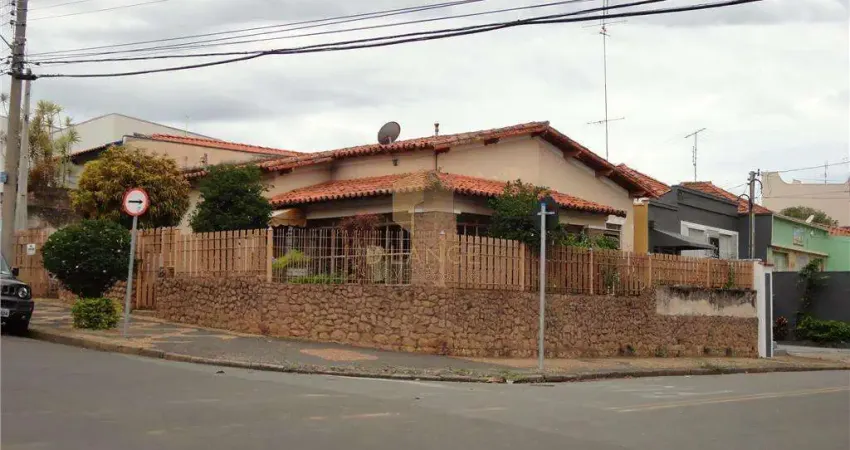Casa com 2 quartos à venda na Rua José Vilagelim Neto, 188, Taquaral, Campinas