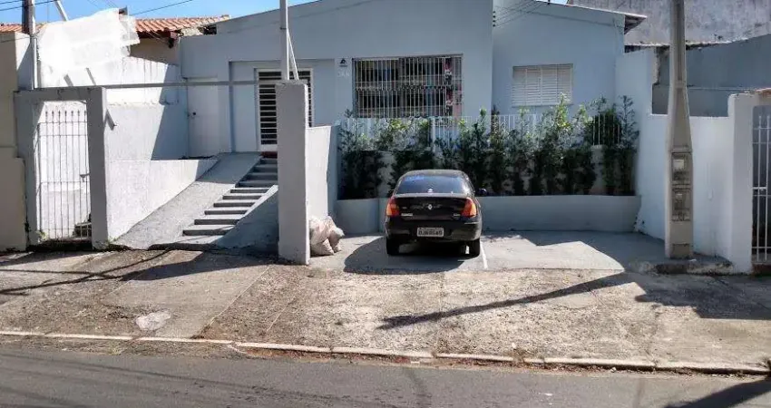 Casa para locação no bairro Jardim Proença em Campinas