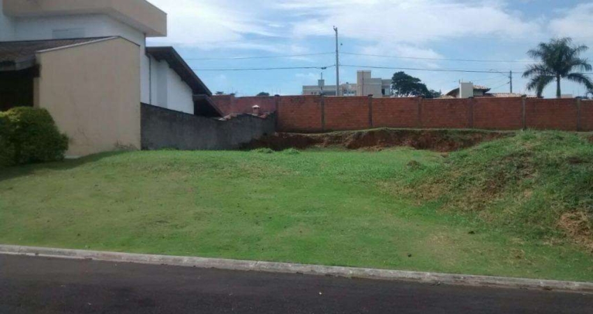 Terreno à venda em Campinas, Chácara Santa Margarida, Condomínio Residencial Portinari