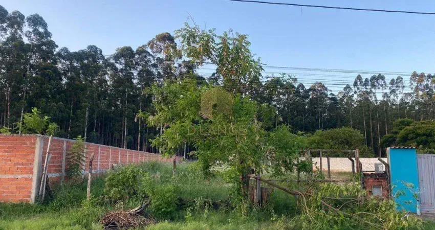 Terreno à venda em Campinas, Cidade Satélite Íris