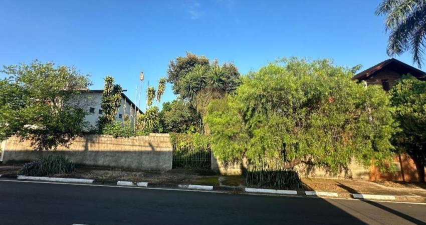 Terreno à venda no bairro Parque Alto Taquaral em Campinas