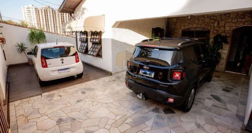 Casa com 2 quartos à venda na Rua Antônio Name Chaib, 252, Jardim Campos Elíseos, Campinas
