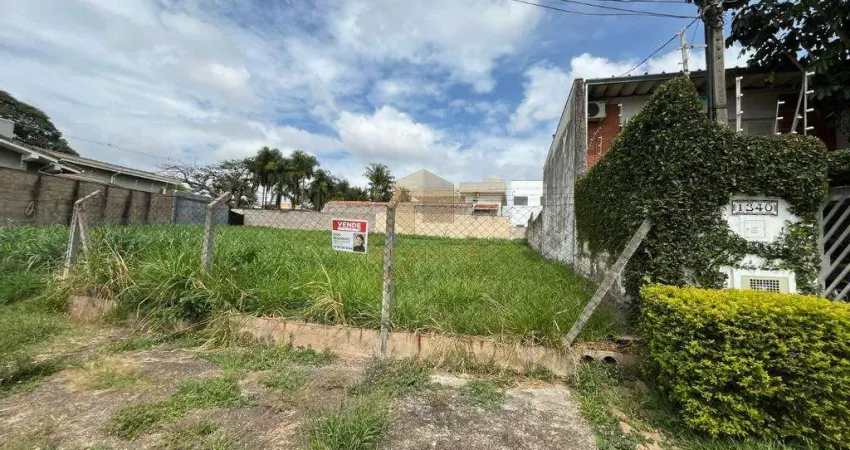 Terreno comercial à venda na Rua Carolina Prado Penteado, 1300, Nova Campinas, Campinas
