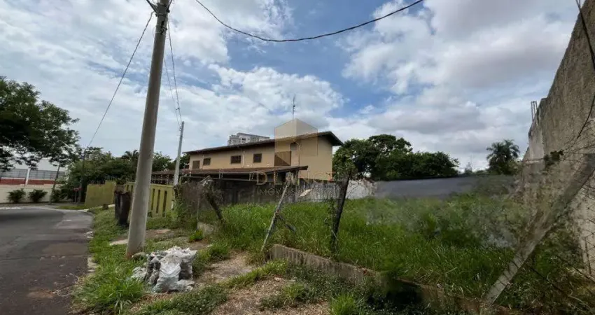 Terreno à Venda no Bairro Nova Campinas em Campinas
