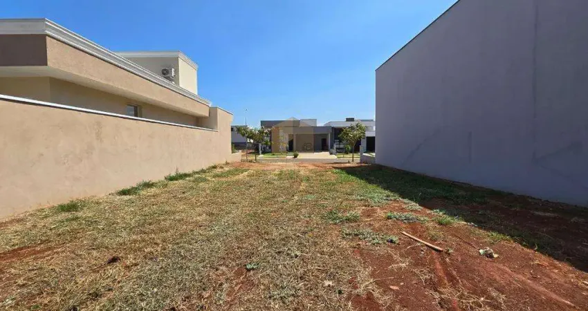 Terreno à venda no condomínio royal garden no bairro parque brasil 500 em paulínia