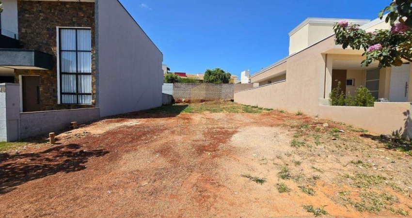 Terreno à venda no Condomínio Royal Garden em Paulínia