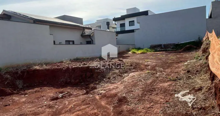 Terreno em condomínio fechado à venda na Rua Ilha de Santorini, 168, Parque Brasil 500, Paulínia