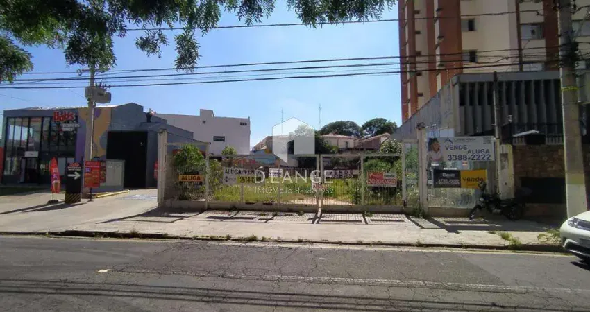 Terreno para venda e locação no bairro jardim proença em campinas