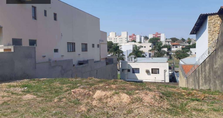 Terreno à venda, 360 m² por R$ 600.000,00 - Jardim Flora - Vinhedo/SP