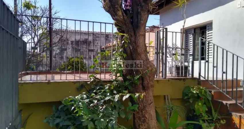 Casa com 2 quartos à venda na Rua Jean de La Huerta, --, Vila Brasilina, São Paulo