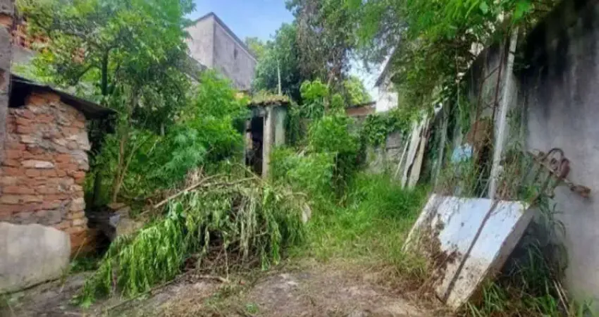 Terreno à venda na Rua Imperial, 150, Vila Buenos Aires, São Paulo
