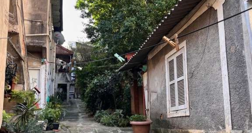 TERRENO A VENDA EM SP CASA VERDE