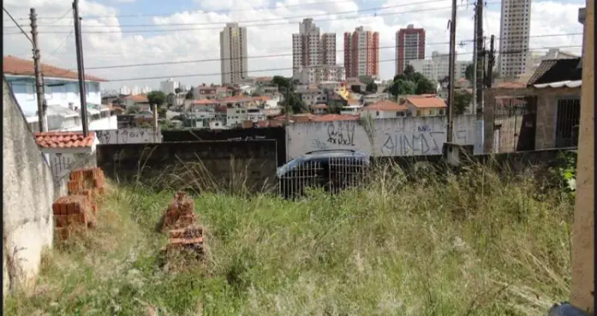 Terreno à venda na Rua Tarquínio de Sousa, 179, Vila Guaca, São Paulo