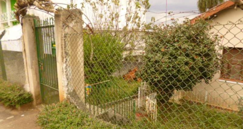Terreno comercial à venda na Rua Ignácio Alves de Mattos, Itaquera, São Paulo