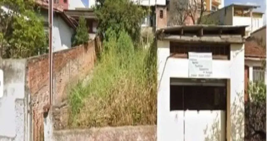 Terreno à venda na Rua Judith Passald Esteves, 162, Morumbi, São Paulo
