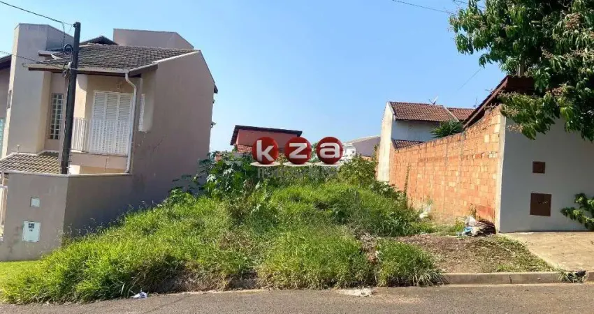 Terreno à venda em Valinhos-SP, Jardim Recanto dos Pássaros II: 402,00 m² de área, oportunidade única!