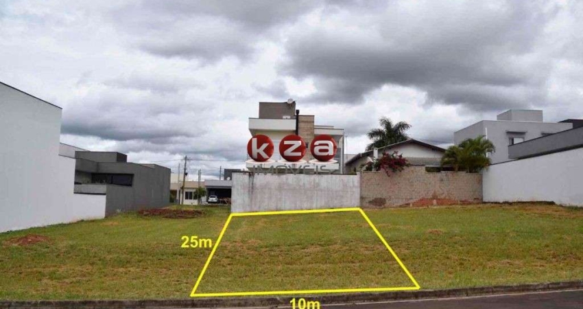 Terreno de 250m² em condomínio à venda no Residencial Real Parque Sumaré, Sumaré-SP: oportunidade imperdível!