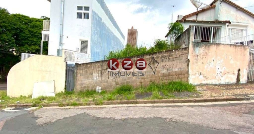 Terreno Comercial à Venda em Valinhos-SP, Bairro Jardim Planalto, 350m² de Área!