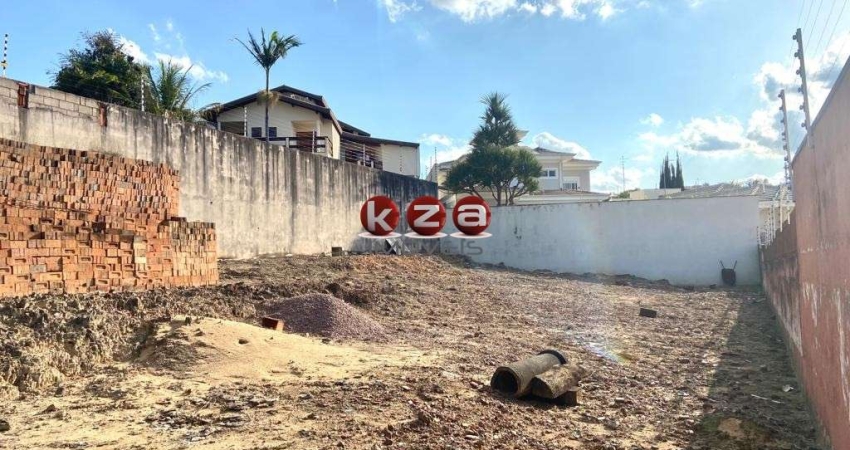 Terreno comercial à venda em Valinhos-SP, Parque Terranova - 579m² de área! A oportunidade que você estava esperando!