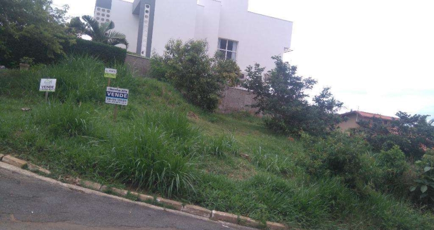 Terreno em condomínio fechado à venda no Loteamento Caminhos de San Conrado (Sousas), Campinas 