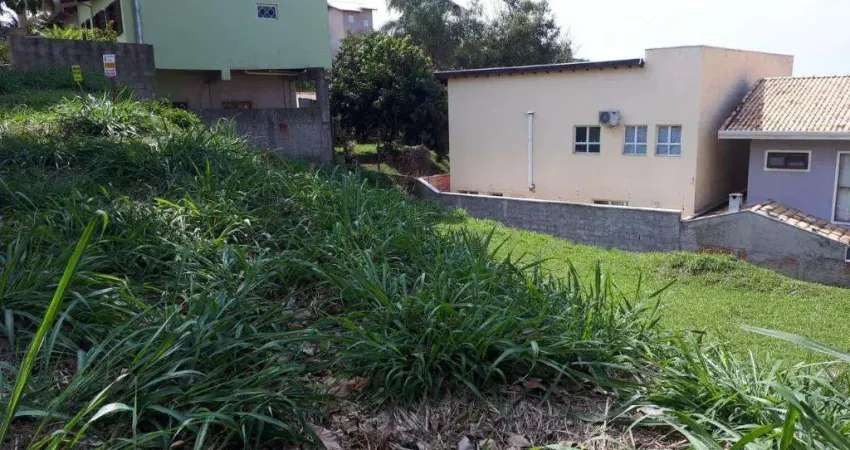 Terreno em condomínio fechado à venda no Loteamento Caminhos de San Conrado (Sousas), Campinas 
