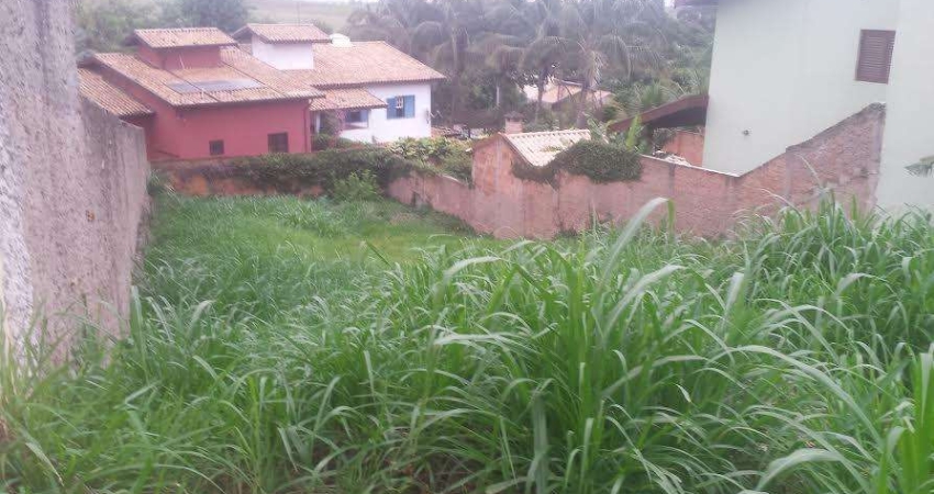 Terreno em condomínio fechado à venda no Loteamento Caminhos de San Conrado (Sousas), Campinas 