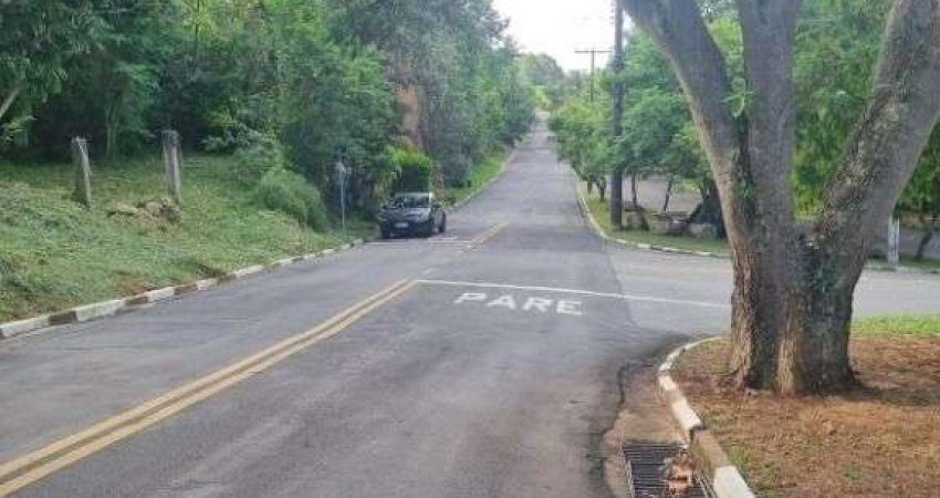Terreno em condomínio fechado à venda no Colinas do Ermitage (Sousas), Campinas 