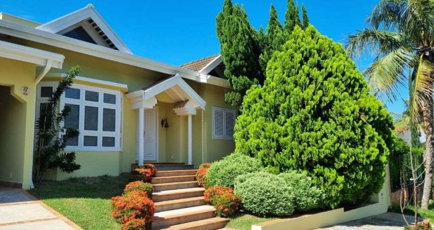 Casa em condomínio fechado com 3 quartos para alugar no Loteamento Caminhos de San Conrado (Sousas), Campinas 
