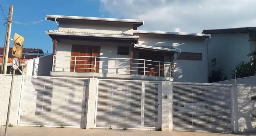 Casa com 3 quartos para alugar no Loteamento Parque das Hortências (Sousas), Campinas 