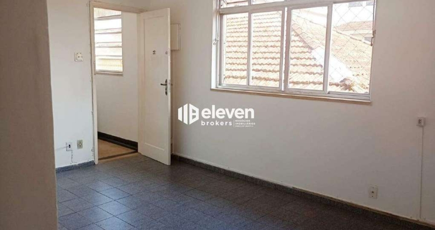 Apartamento à venda no Embaré – Santos/SP