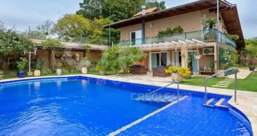 Casa com 4 quartos à venda no Ponta Aguda, Blumenau 