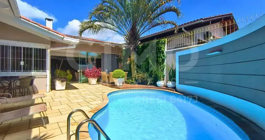 Casa para alugar no jardim blumenau com piscina e 3 dormitórios