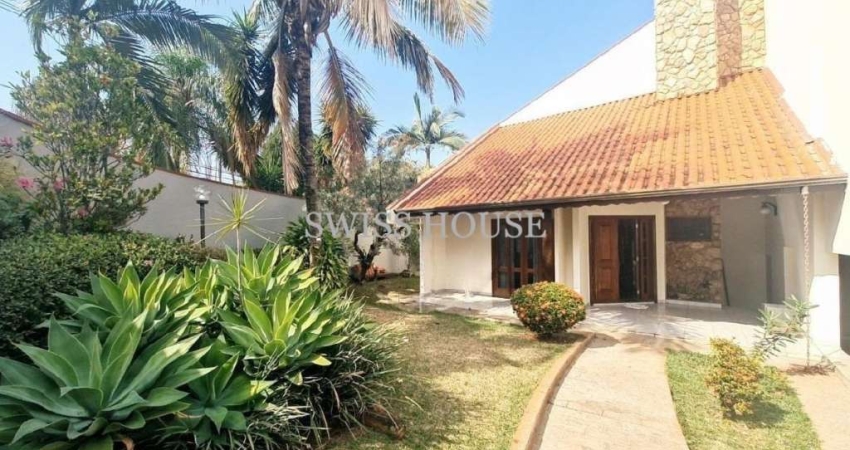 Casa com 4 quartos para alugar na Rua João Campos Dall'Orto, --, Parque das Universidades, Campinas