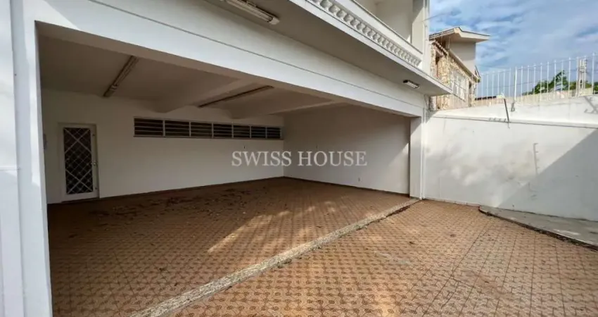 Casa com 3 quartos para alugar na Rua Nova Aliança, --, Chácara da Barra, Campinas