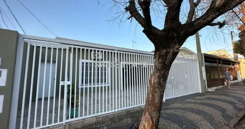 Casa comercial para alugar na Rua Custódio José Inácio Rodrigues, --, Parque Industrial, Campinas